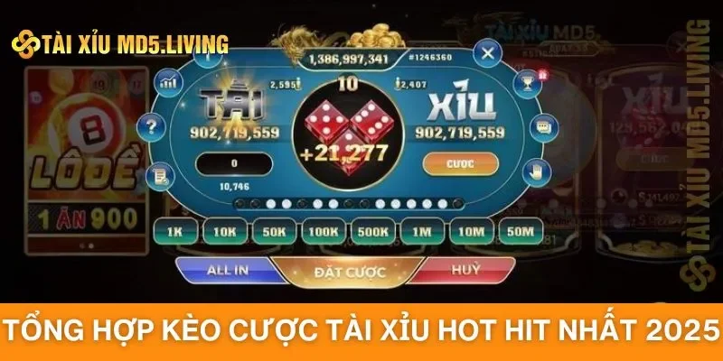 Tổng hợp kèo cược tài xỉu hot hit nhất 2025