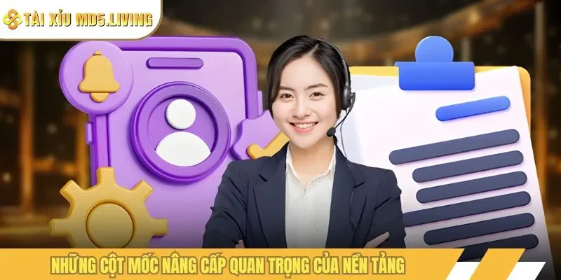 Những cột mốc nâng cấp quan trọng của nền tảng